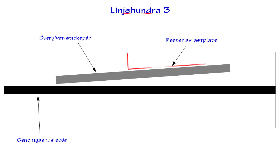Linjehundra 3 -1.jpg